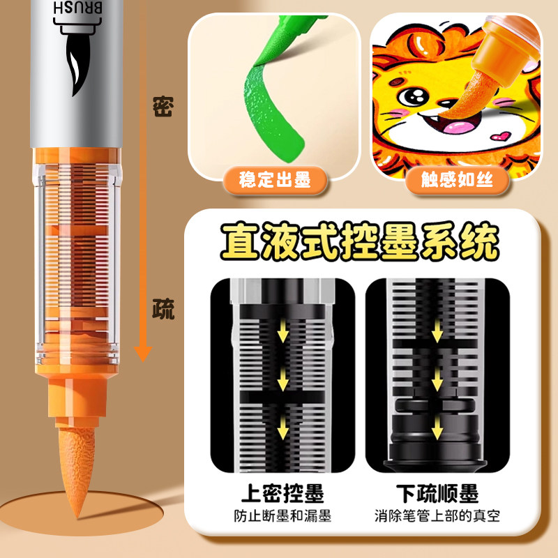 图3