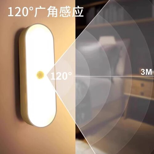 New Long Strip Wireless Rechargeable Motion Sensor LED Light - 图2
