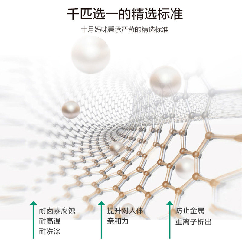 【新品】十月妈咪新款防辐射防辐射服 十月妈咪母婴专营防辐射裙