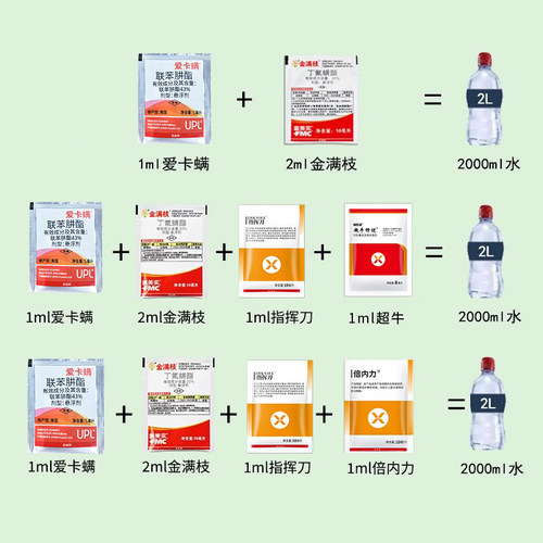 红蜘蛛用药 金满枝爱卡螨 家用花卉月季丁氟螨酯杀螨剂花杀虫剂 - 图2