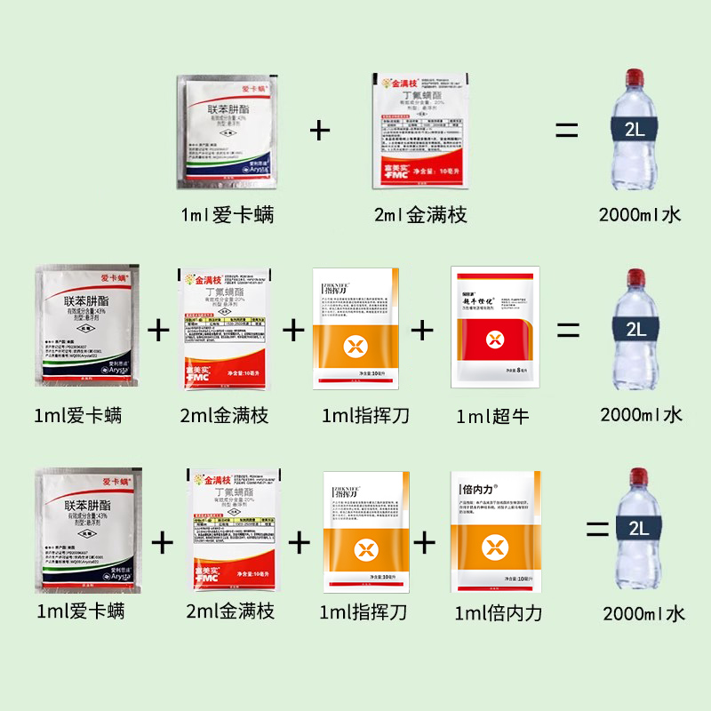 红蜘蛛用药 金满枝爱卡螨 家用花卉月季丁氟螨酯杀螨剂花杀虫剂 - 图2