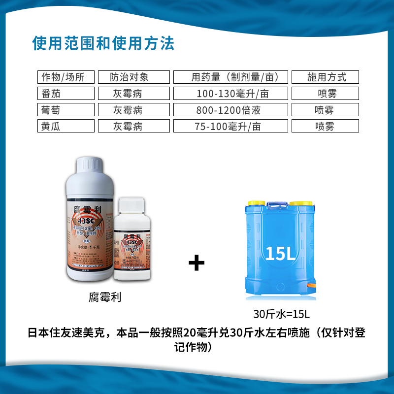 速美克日本住友43%腐霉利番茄西红柿黄瓜葡萄灰霉病农药杀菌剂 - 图1