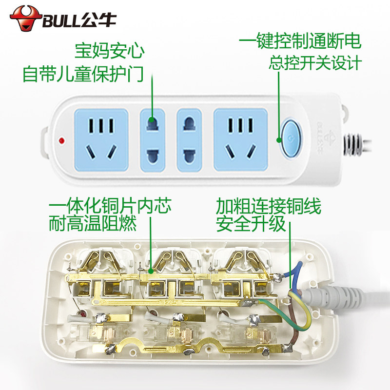 图3