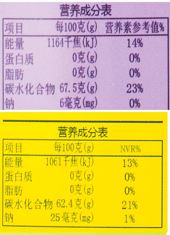 [送木勺]福事多500g+蓝莓茶柚子茶 福事多蜂蜜果味茶
