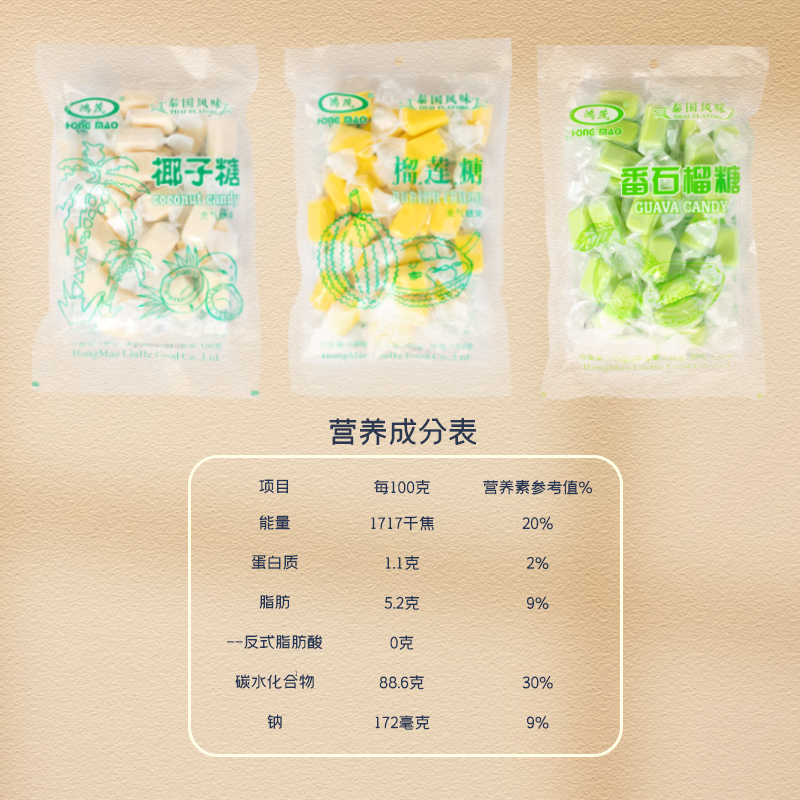 鸿茂椰子糖榴莲糖番石榴糖泰国风味奶糖充气糖喜糖果零食特产120g-图2