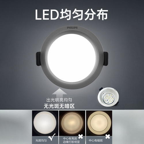 飞利浦防水led筒灯嵌入式浴室卫生间天花灯深杯防眩射灯开孔9公分 - 图2