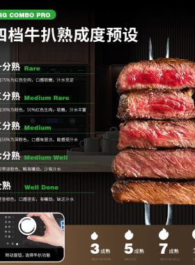 汉美驰牛排机11大功能带蒸煮烹饪
