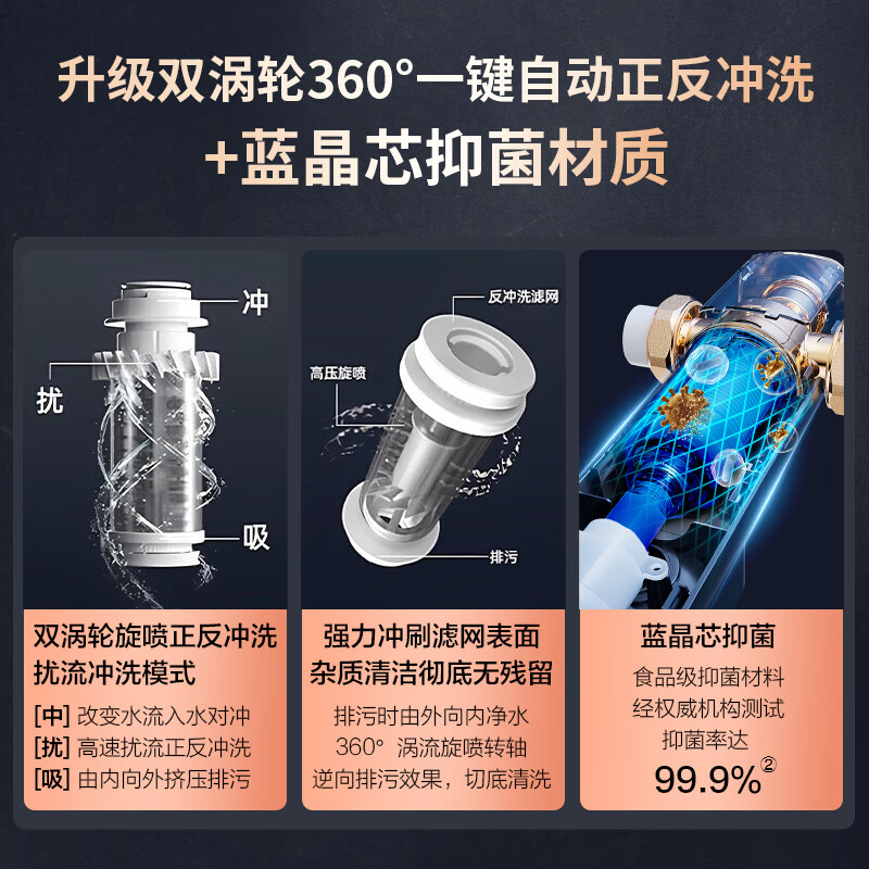 海尔自来水前置过滤器家用自动反冲洗全铜中央净水机滤水器HP05