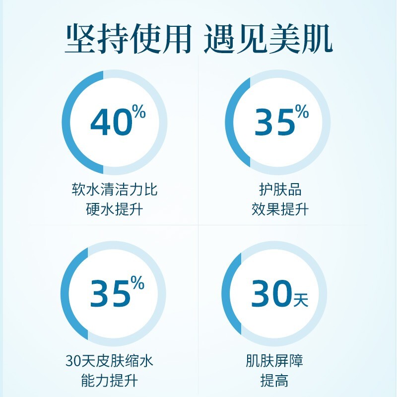 海尔净水机家用中央净水器全屋净水系统别墅大流量S6B