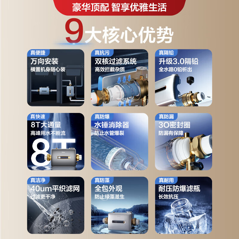 海尔前置过滤器厨房自来水万向滤水器自动清洗净水器双网8T新款
