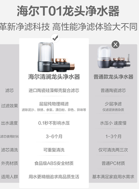 海尔净水器水龙头过滤器厨房家用