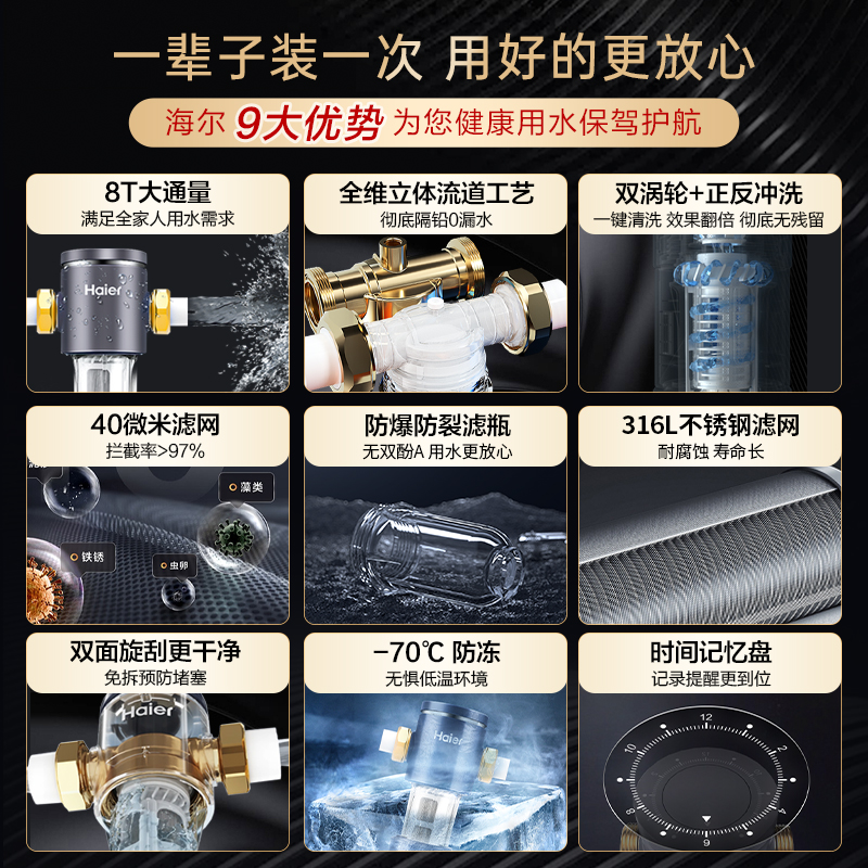 海尔前置过滤器家用自来水净水器双涡轮8T滤水器hp-05