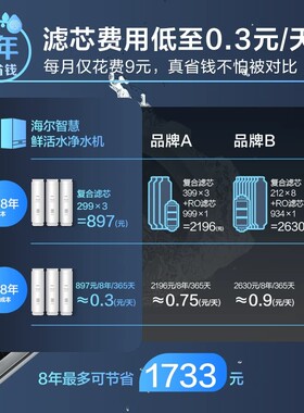 海尔家用净水器鲜活水4.0技术