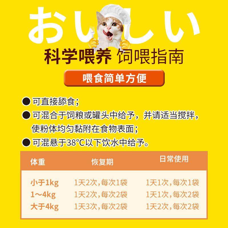 日本Staminon善玉菌化毛膏营养膏营养补充剂猫狗益生菌促消化护,淘宝优惠券,粉丝福利购,淘宝优惠卷