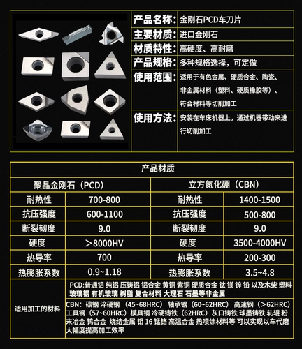 卡玛斯 Vajrayana Blade Blade Gemstone Car Blade, алюминий и медь, посвященная PCD TEHW16T3PPPTR Diamond Blade