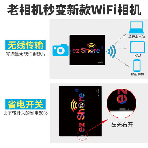 易享派带wifi的cf卡32G适用佳能7D 5D2尼康D300无线传图高 - 图2