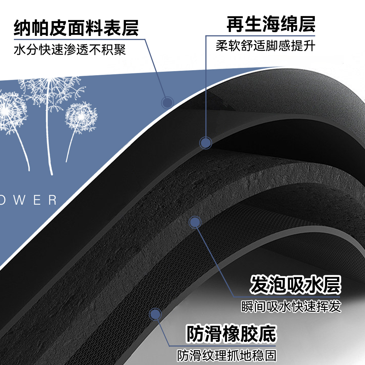 硅藻泥浴室地垫秒吸速干卫生间防滑吸水垫洗手间脚垫厕所门口地毯 - 图1