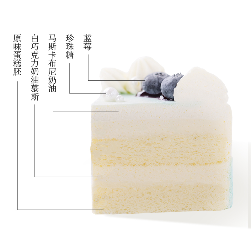 诺心蓝莓雪绒水果生日蛋糕办公室网红下午茶儿童生日蛋糕同城配送