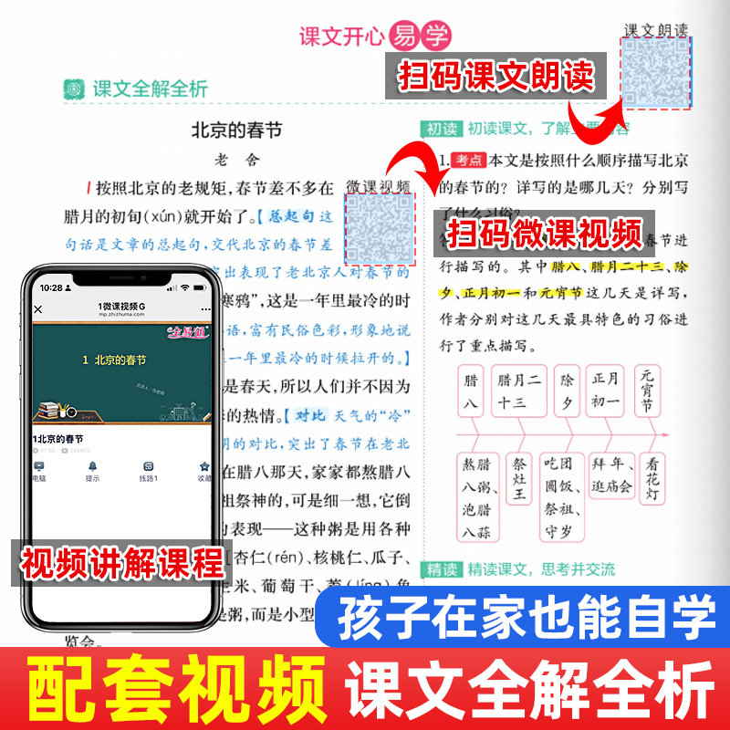 2023全易通三四五六年级下册语文数学英语教材全解一二年级人教版北师大上同步教材完全解读解析课前预习全析讲解小学学霸课堂笔记