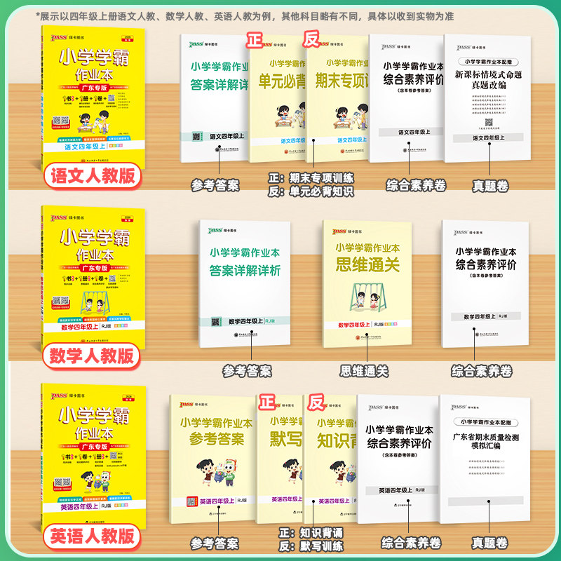 2024广东专版小学学霸作业本一二年级三四五六年级上下册人教版语文数学英语北师教科沪牛外研同步训练习册达标试卷测试卷一课一练