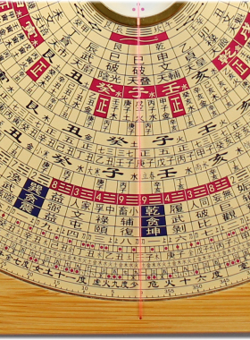 聚福堂纯铜高精度罗盘