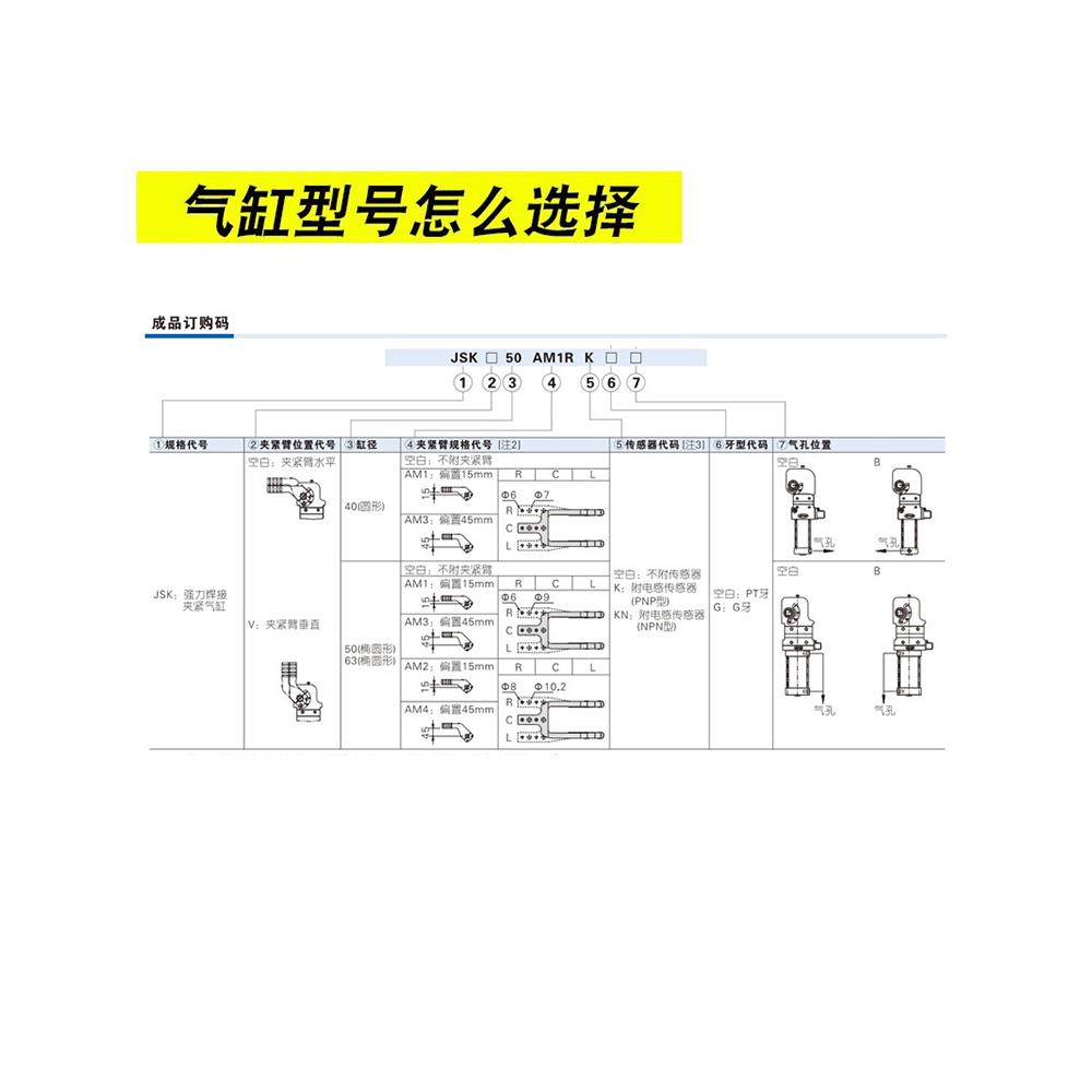 强力型焊接夹紧型标准气缸JSK50/63-AM1/AM2/AM3/AM4R/C/L-K/KN-B - 图0