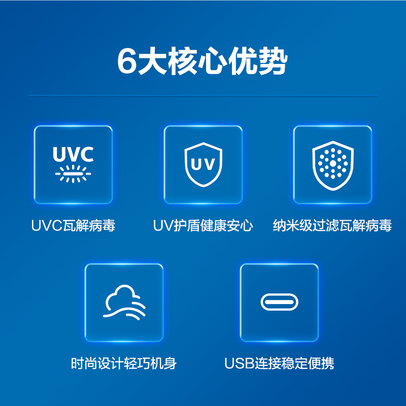  飞利浦车品车用氧吧/空气净化器