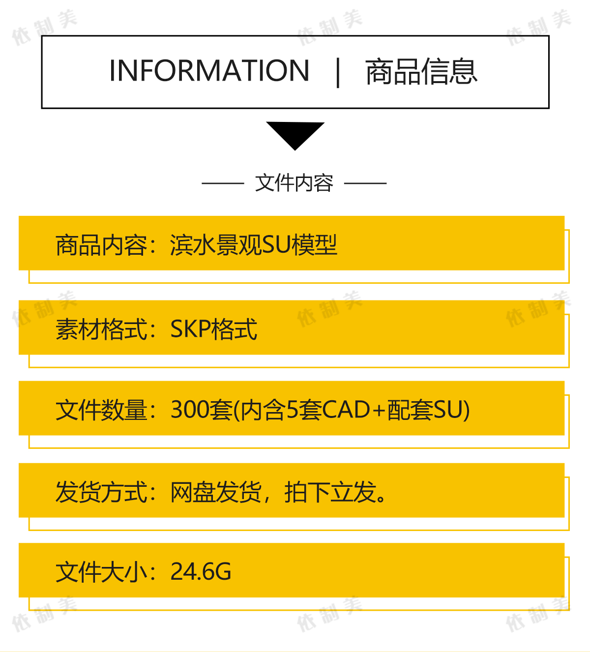 现代滨水公园生态湿地景观滨江带状河道亲水平台绿地广场su模型-图0