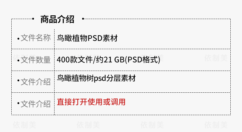 超全鸟瞰植物PSD分层素材合集 景观园林建筑设计后期效果图树木ps - 图0