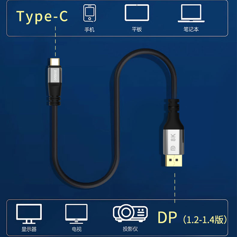 中视讯Typec转DP线8K60Hz高清4K120Hz连接线displayport笔记本电脑显示屏投屏转接线-图3