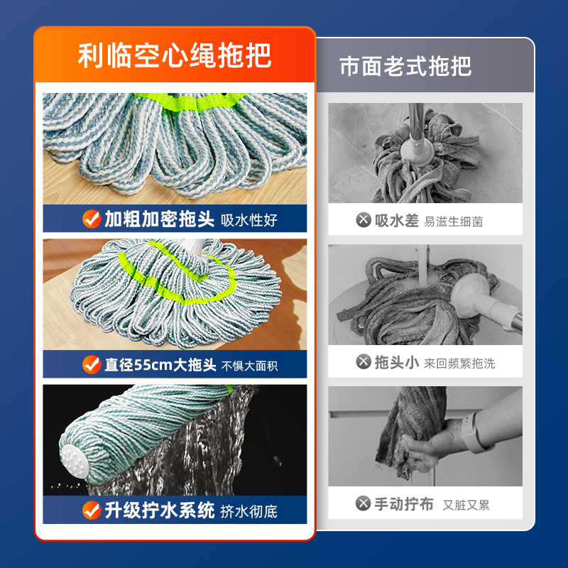 拧水拖把免手洗家用2024新款一拖净墩布纤维布拖布旋转老式吸地拖