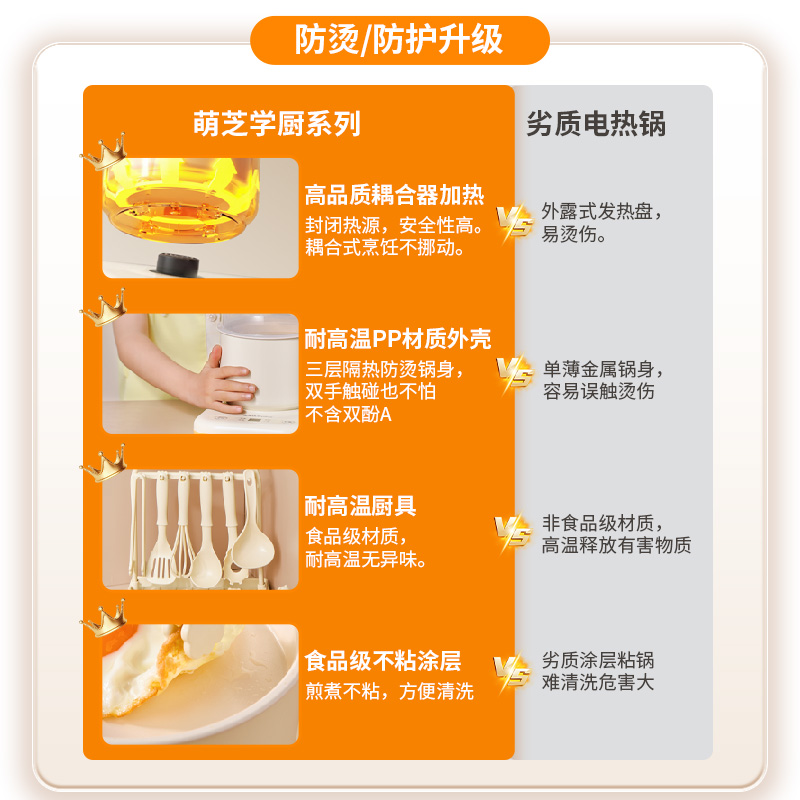 荣事达小厨房亲子厨房全套真实版可做饭厨具生日礼物学厨厨房电器 - 图3