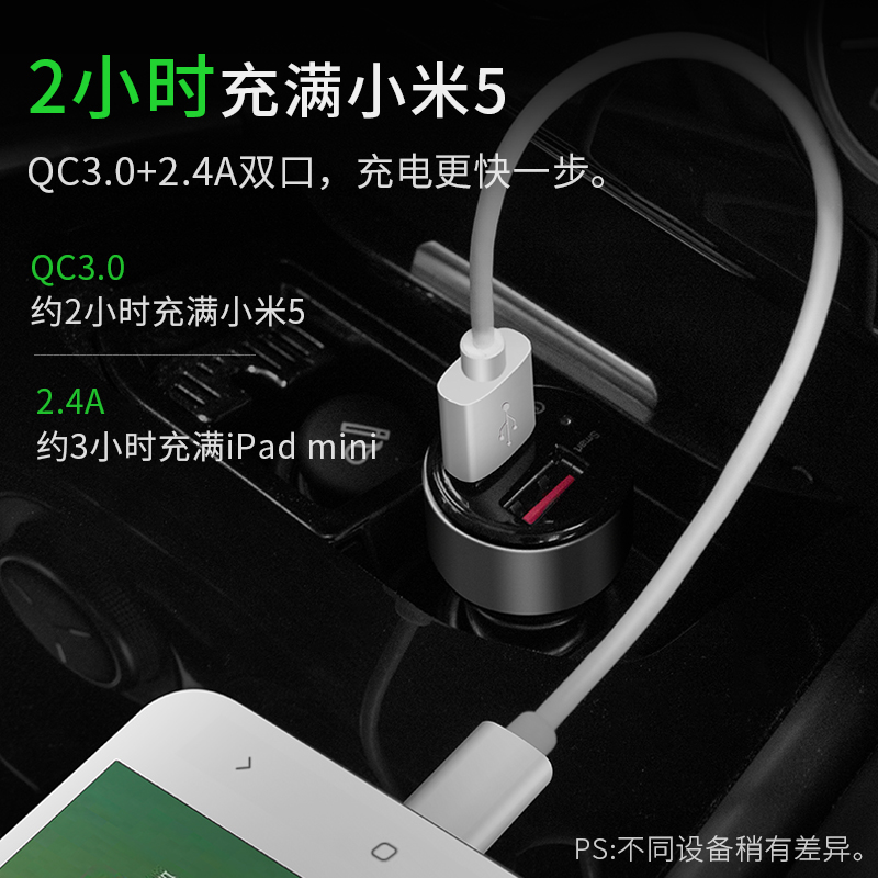 车载充电器QC3.0车充手机平板快速充一拖二2口双USB点烟器插头适用于苹果小米8mix2s华为荣耀10快充24V2.4A - 图1