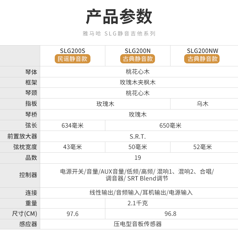 Yamaha 雅马哈 SLG200S静音民谣 SLG200N静音古典吉他折叠便携 - 图3