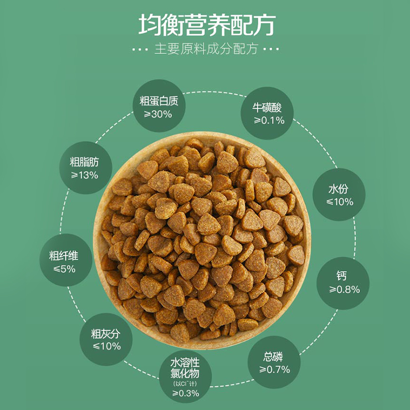 信元发育宝美食森林成猫粮8kg降低便臭英短蓝猫布偶全价猫主粮