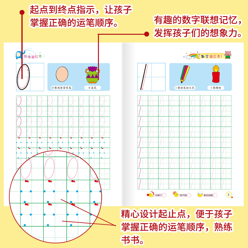 铅笔描红本 幼儿园幼儿拼音汉字笔画笔顺英语偏旁部首描红1一10/20以内的加减法幼小衔接控笔训练字帖初学者字帖练字0到100写字练