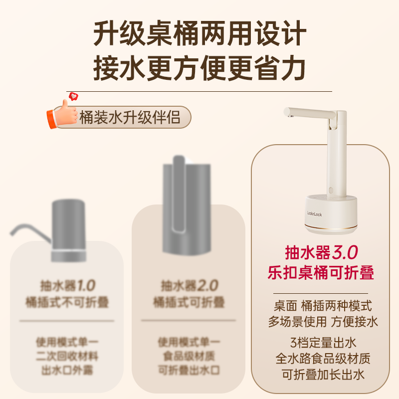 乐扣桶装水抽水器电动纯净水吸水器大桶矿泉水自动家用桌面上水器
