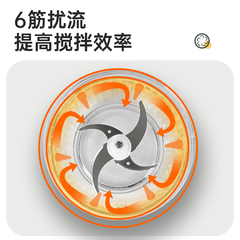 乐扣绞肉机家用电动小型料理机搅拌机多功能搅肉馅机搅碎机绞馅机
