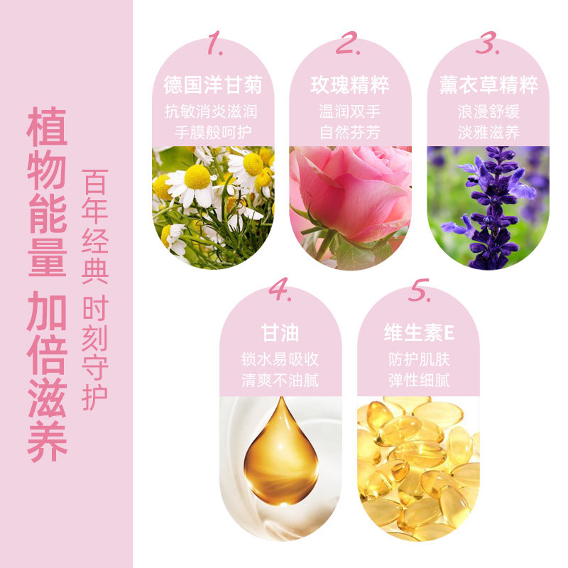 好本清小甘菊走心礼物护手霜套装 herbacin化妆品护手霜