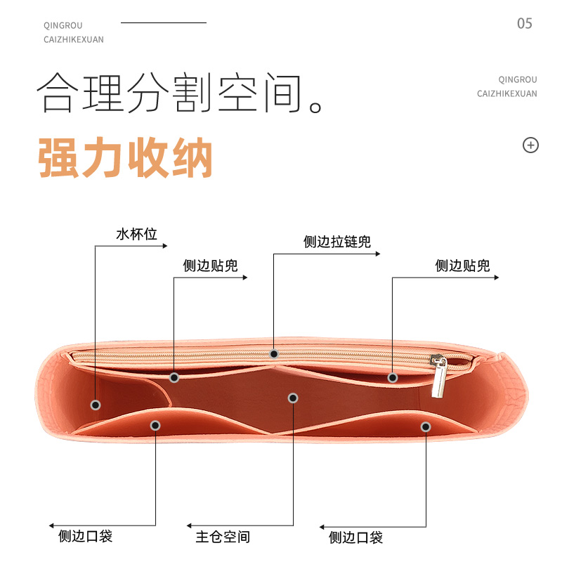 适用龙骧公文包内胆珑骧电脑包内衬Longchamp商务包中包收纳包 - 图2