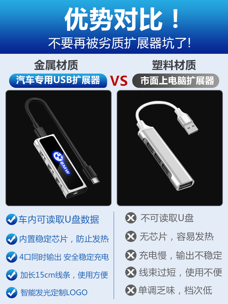 宝马3系5系7系车载Typec转接头X1X3充电器USB转换器X3X5X6数据线 - 图3