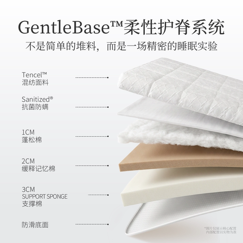 金可儿浮屿记忆棉床垫租房专用软垫子家用卧室垫子宿舍榻榻米学生 - 图0