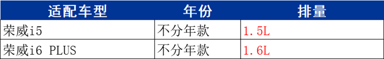 适配荣威i5新名爵5 1.5L荣威i6 plus 1.6L空滤空气滤芯格马勒清器 - 图1