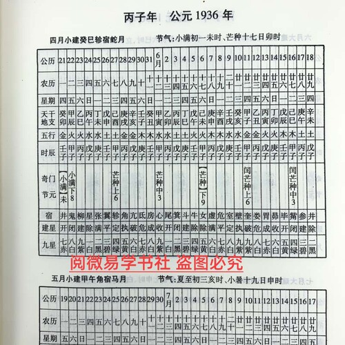 民俗万年历易学篇1936-2050老黄历正版多用易学周易万年历易经预测历法全书