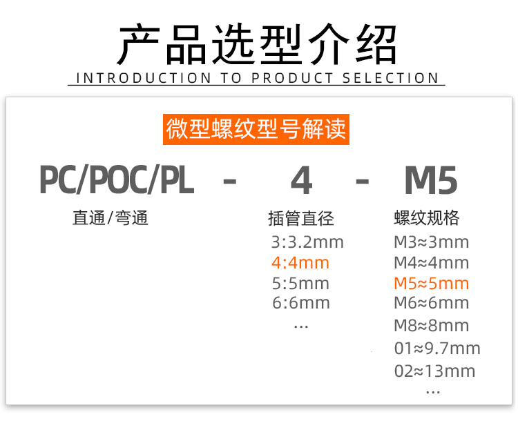 微型迷你气动快插接头PC2/3/4/5/6-M3/M4/M5/M6/M8/0螺纹直通接头 - 图1