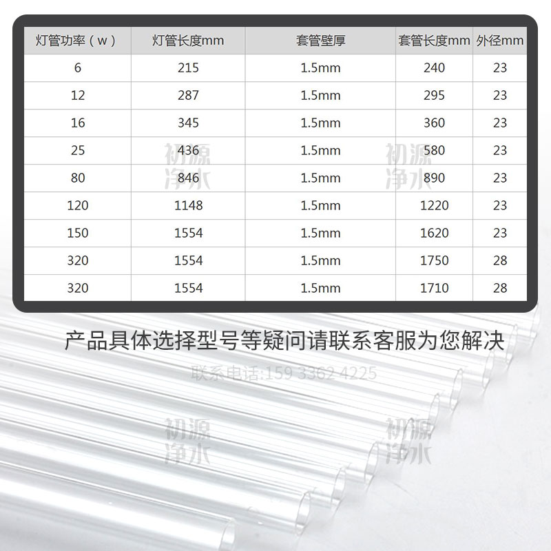 石英玻璃套管水处理紫外线消毒器更换配件 uv紫外灯罩防水密封 - 图1