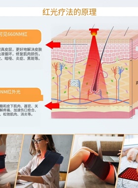 红光红外线热敷理疗灯震动光疗垫