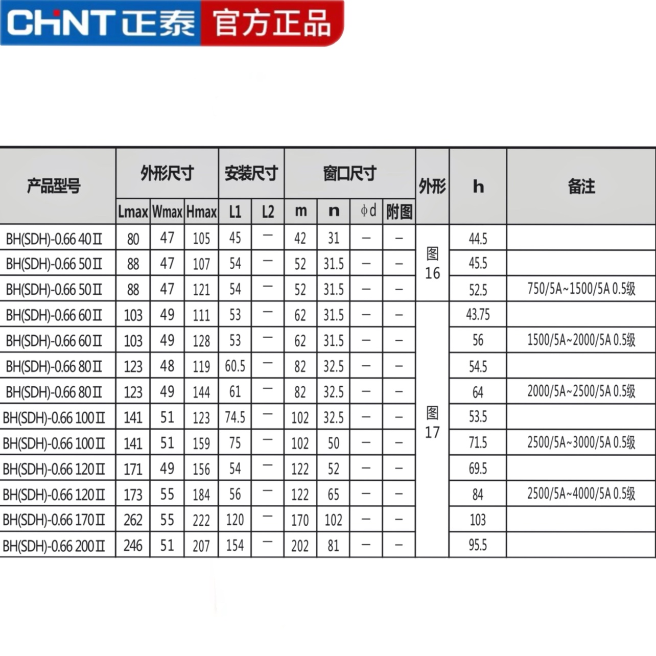 正泰电流互感器BH(SDH)-0.66 II双孔双排150/200/400/600/5 0.5级 - 图1