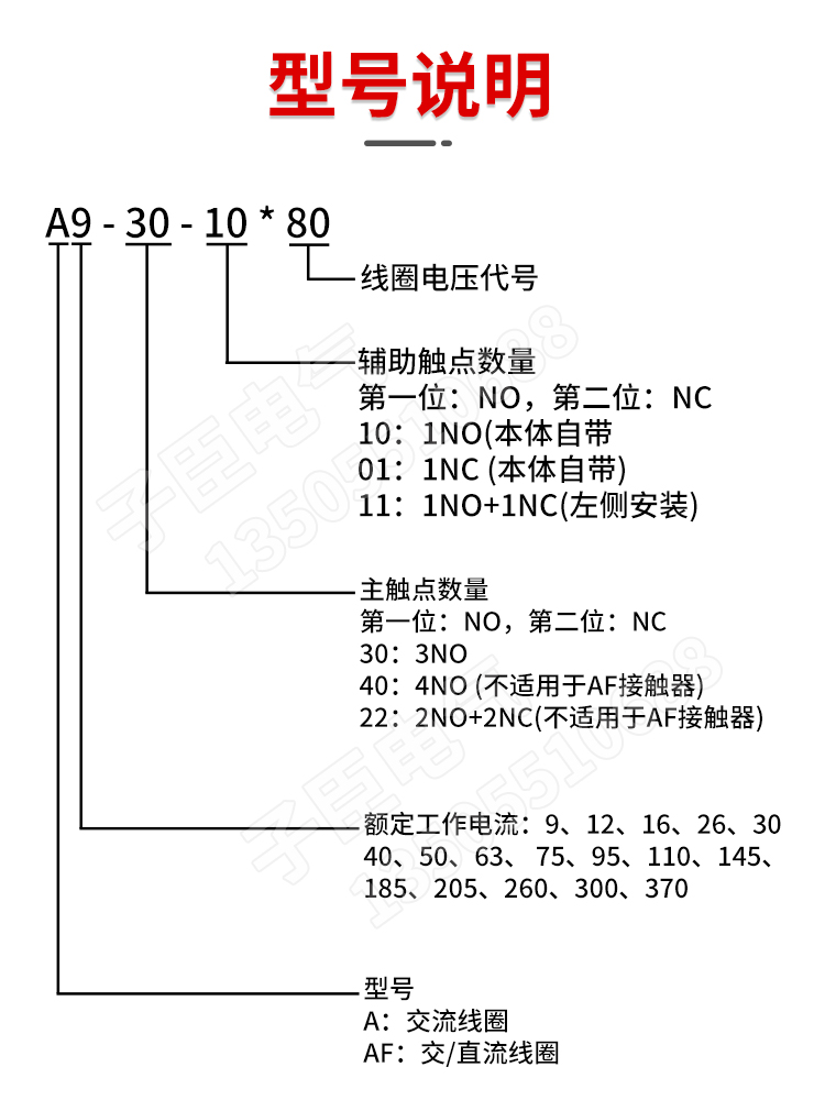 ABB交流 接触器AX09-30-10 18 25 32 40 50 65 80 95 220V110V24V - 图1