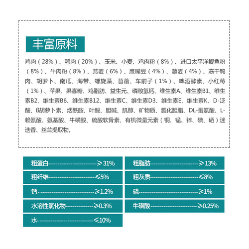 哈斯缇尔健康体态鸡肉深海鱼冻干英短藜麦保持体形宠物营养成猫粮 - 图2